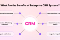 enterprise crm system